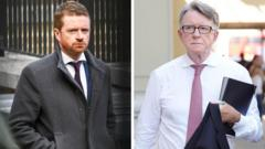 Labour block North Sea Oil Drilling